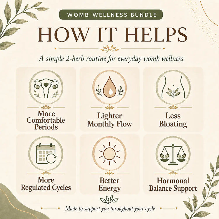 Womb Wellness Bundle - Fight Fibroids, Painful Periods, PCOS and Irregular Cycles